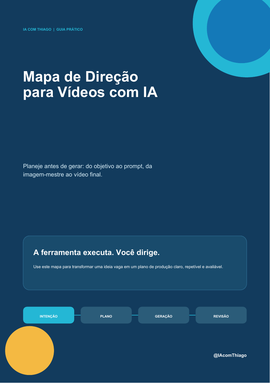 Capa do Mapa de Direção para Vídeos com IA